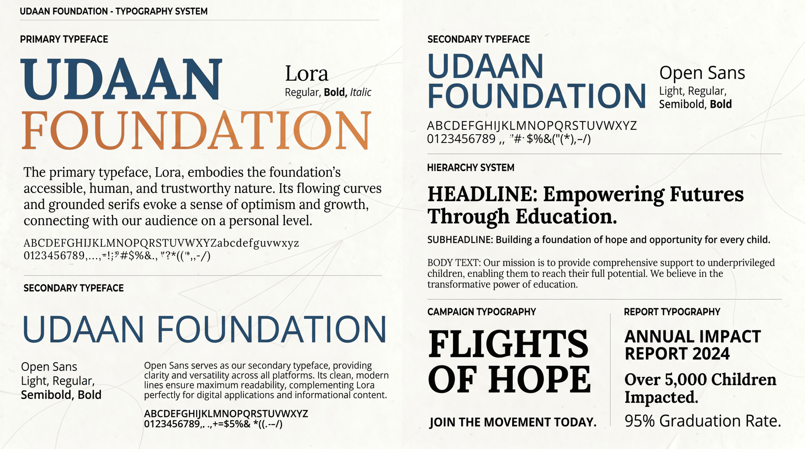3. typography