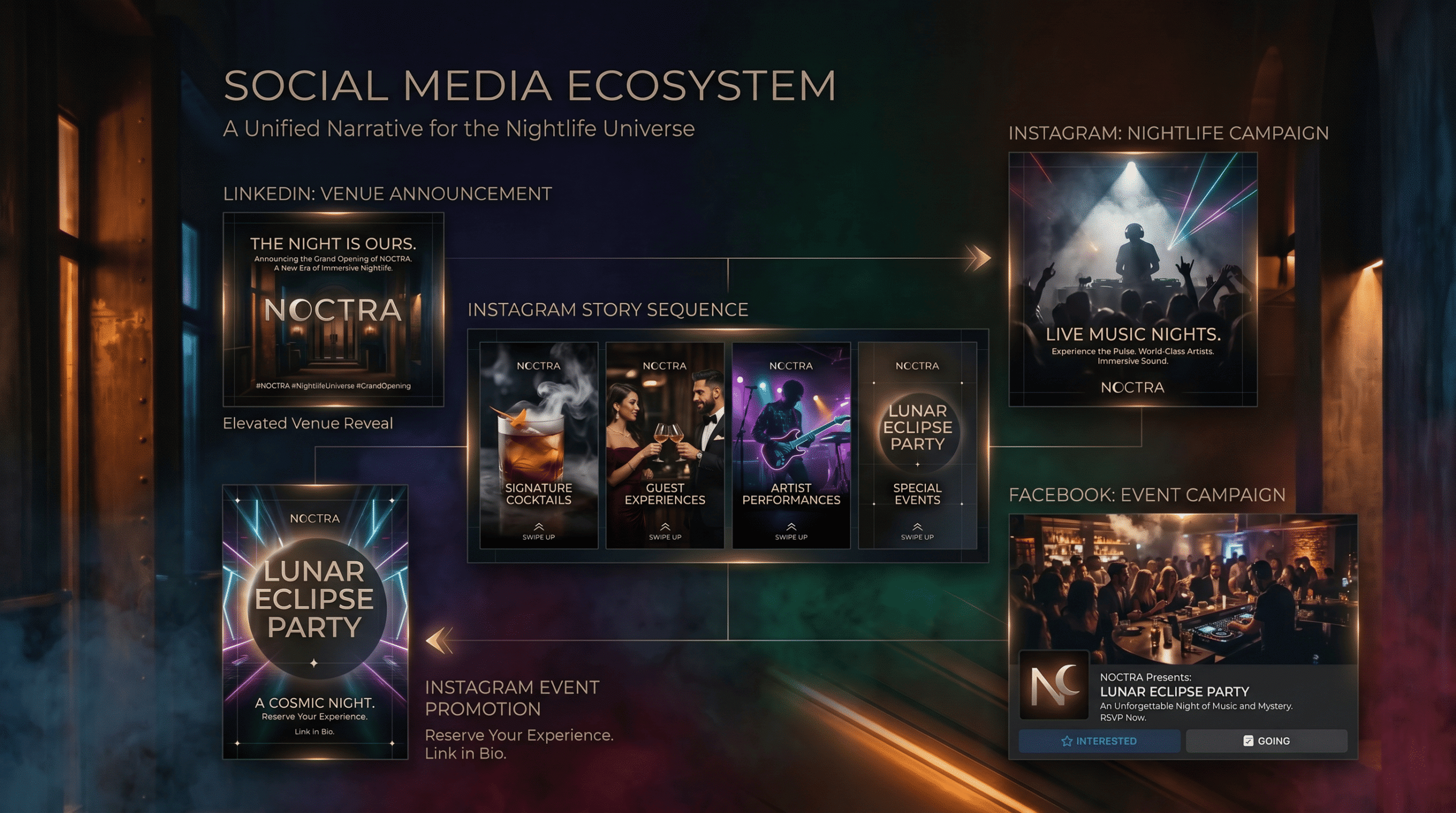 8.social media