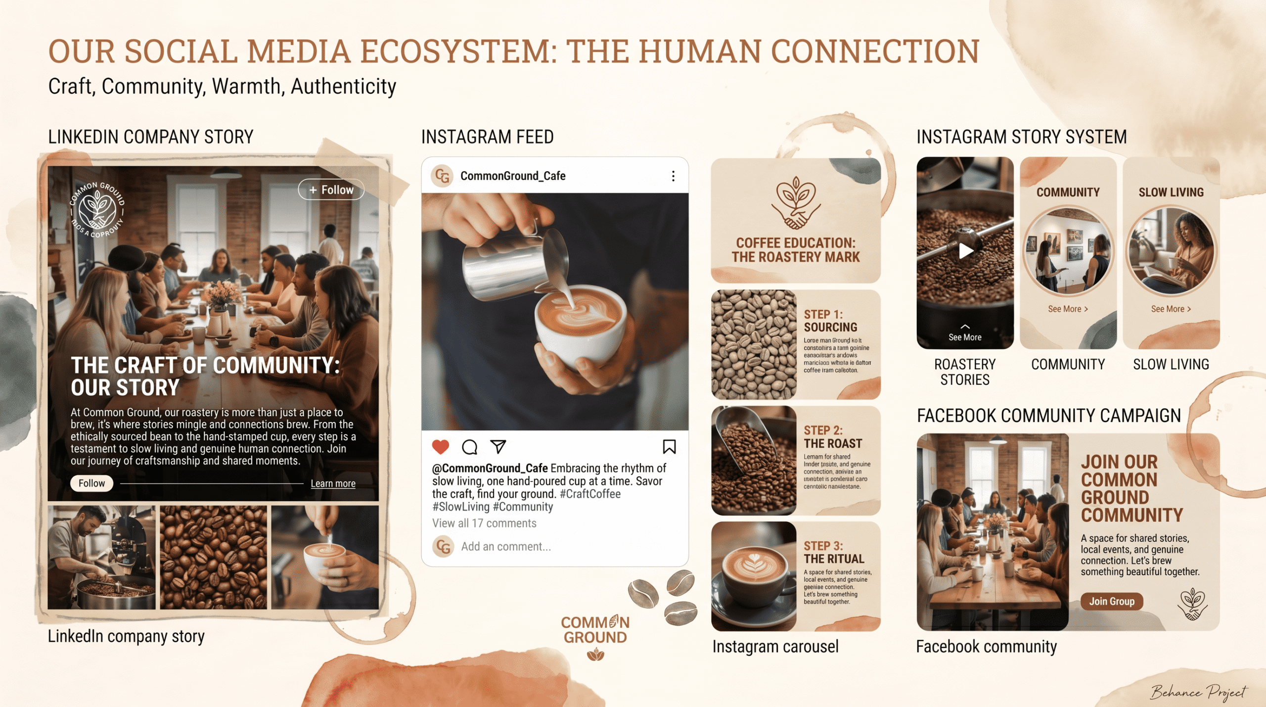 9.social media ecosystem